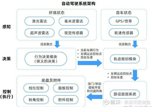 賦能未來 人工智能在產(chǎn)業(yè)中的應(yīng)用、生成智能與軟件開發(fā)實(shí)踐