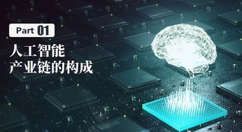 人工智能產業的應用場景與發展模式分析 以應用軟件開發為視角
